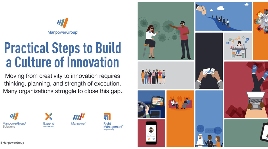 Title Slide Showcasing different cartoon images